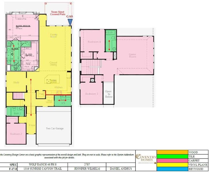 Flooring - Type Details
