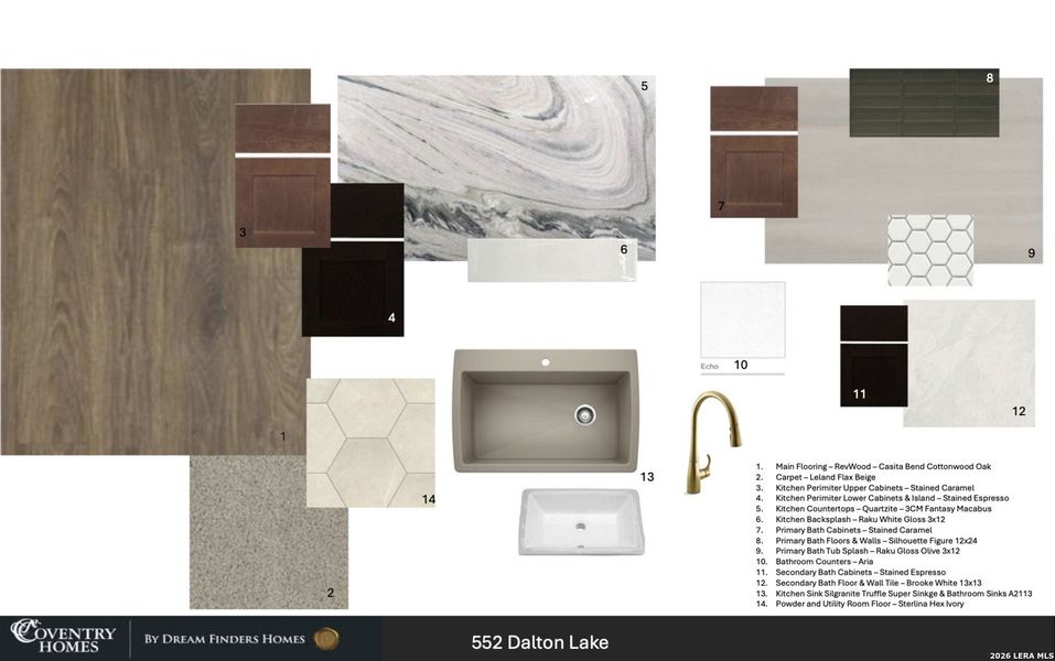 Sample of building materials used in homes in Buffalo Crossing, Cibolo (Image 7).