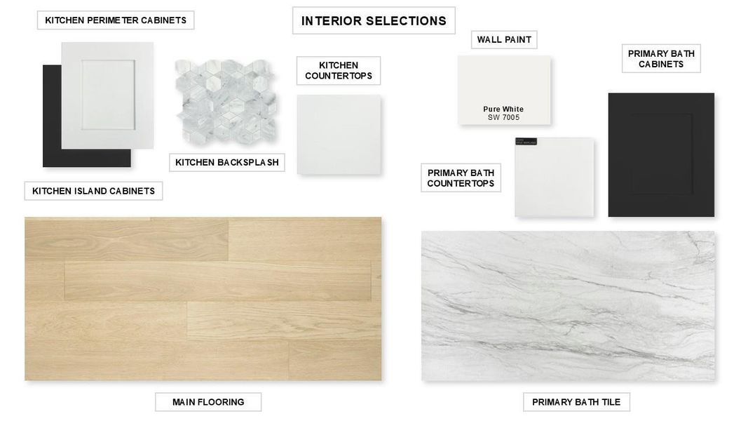 View of a document with a collage of images