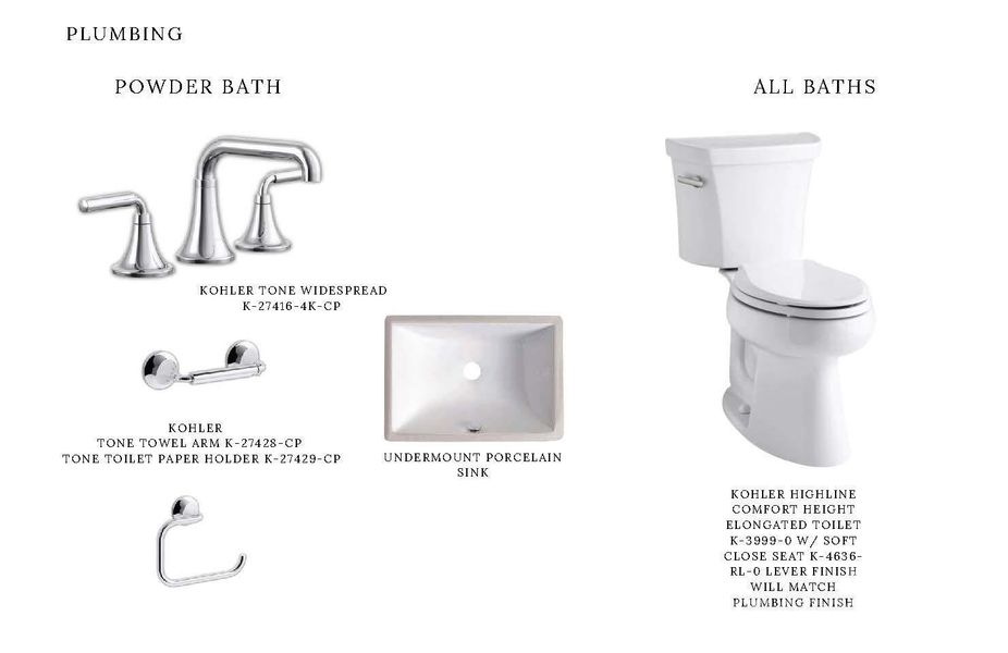 Sample of building materials used in homes in , Davidson (Image 5).