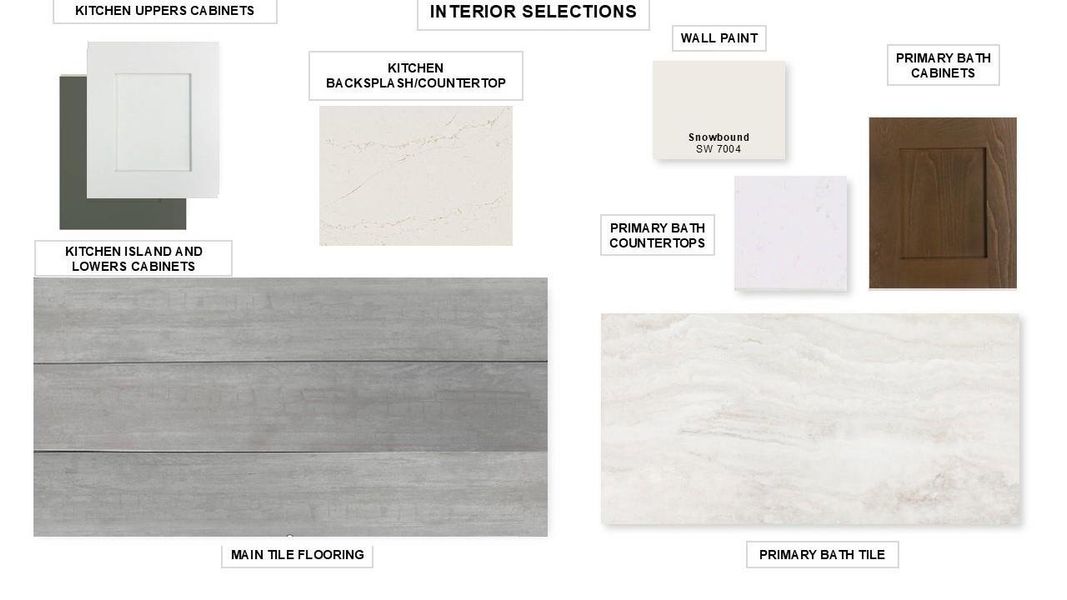 Sample of building materials used in homes in Valencia 60', Manvel (Image 19). Sample of building materials used in homes in Valencia 60', Manvel (Image 19).