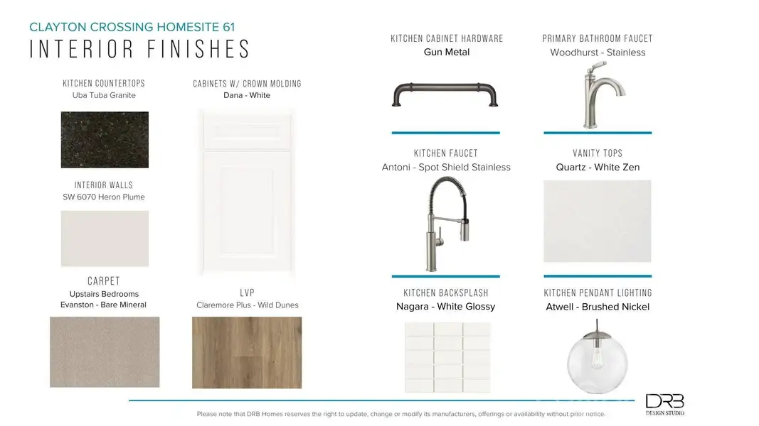 Sample of building materials used in homes in Clayton Crossing, Arden (Image 5).