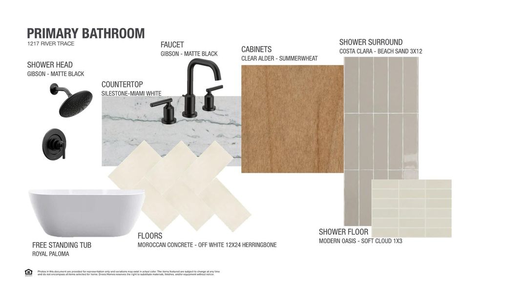 Sample of building materials used in homes in Wolf Ranch South Fork, Georgetown (Image 3).