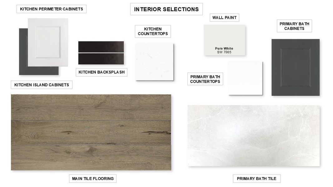 Sample of building materials used in homes in Santa Rita Ranch 40', Liberty Hill (Image 10). Sample of building materials used in homes in Santa Rita Ranch 40', Liberty Hill (Image 10).