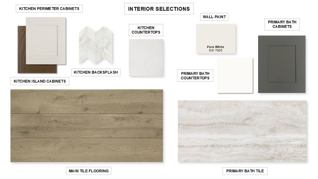 Sample of building materials used in homes in Homestead, Schertz (Image 8). Sample of building materials used in homes in Homestead, Schertz (Image 8).