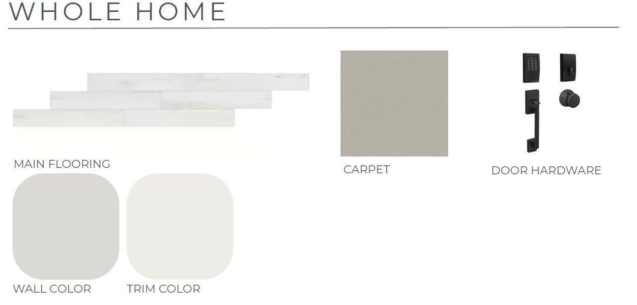 Sample of building materials used in homes in Tompkins Reserve, Katy (Image 6).