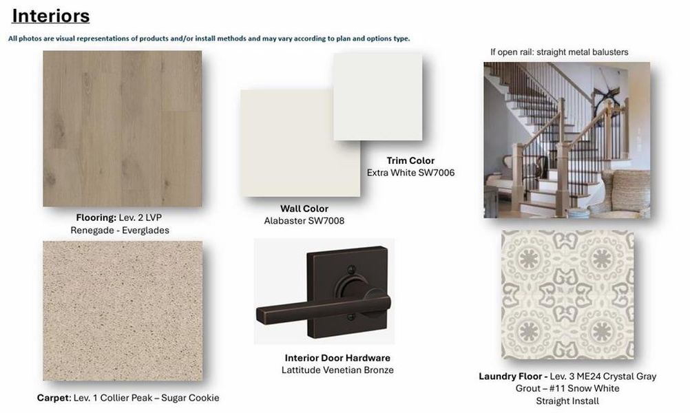 Sample of building materials used in homes in Waterhaven, Cumming (Image 32).