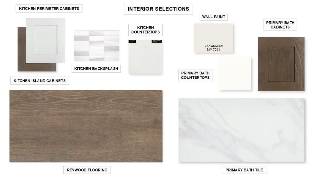 Sample of building materials used in homes in StoneCreek Estates, Richmond (Image 12).