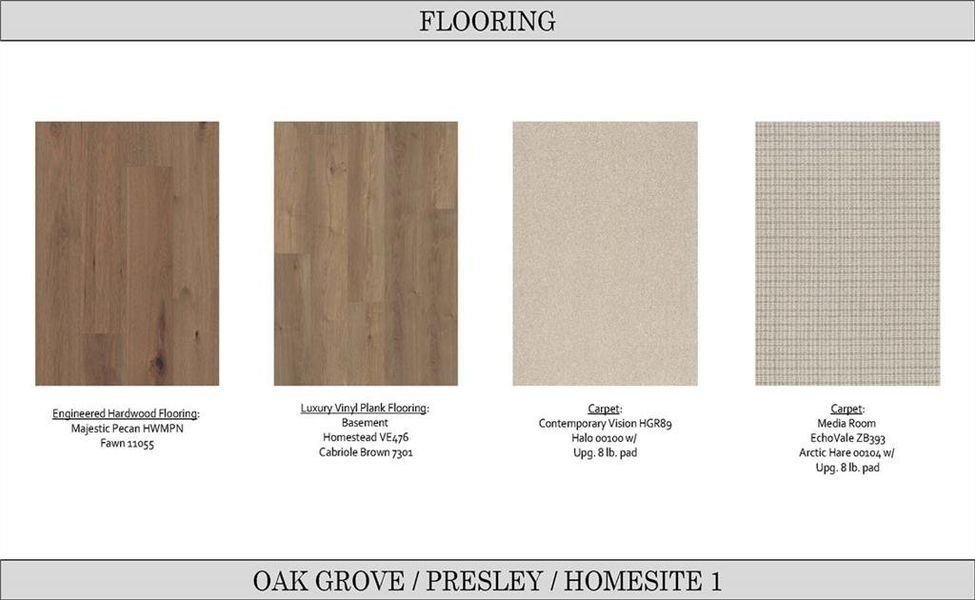 Sample of building materials used in homes in , Marietta (Image 25).