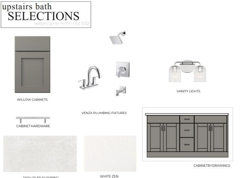 Sample of building materials used in homes in , Summerville (Image 7).