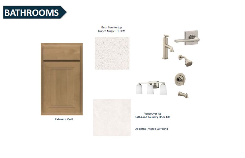 Sample of building materials used in homes in Murray Farms, Middleburg (Image 19).