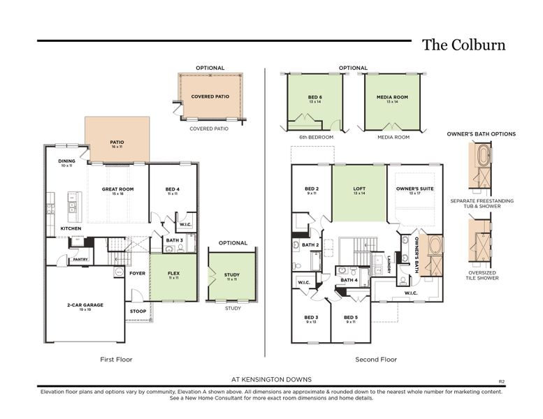 R2 at Kensington Downs