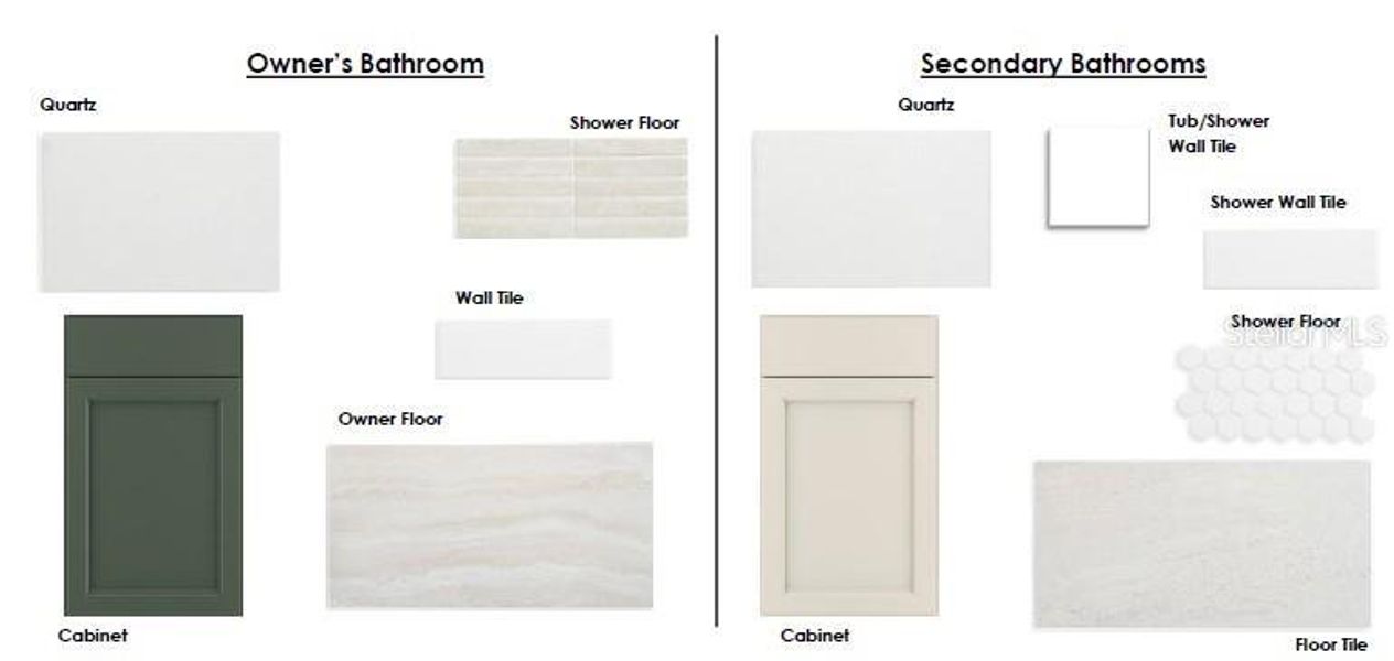 Sample of building materials used in homes in Weslyn Park in Sunbridge 34', St. Cloud (Image 4). Sample of building materials used in homes in Weslyn Park in Sunbridge 34', St. Cloud (Image 4).