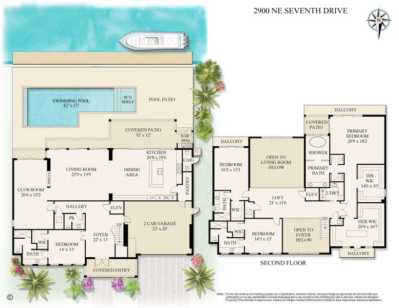 2900 NE 7th Dr (MLS)