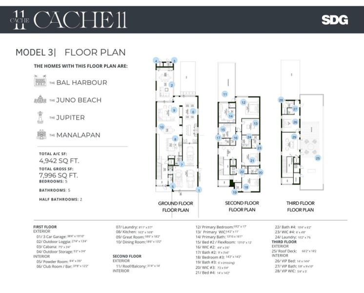 CACHE11 Model 3 Floor Plan CACHE11 Model 3 Floor Plan