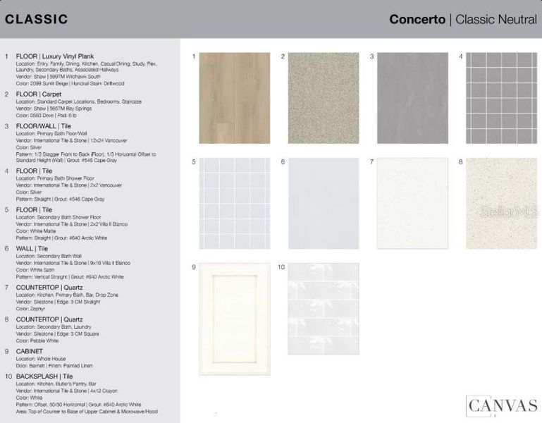 Sample of building materials used in homes in Skye Ranch Community Group Page, Sarasota (Image 22).
