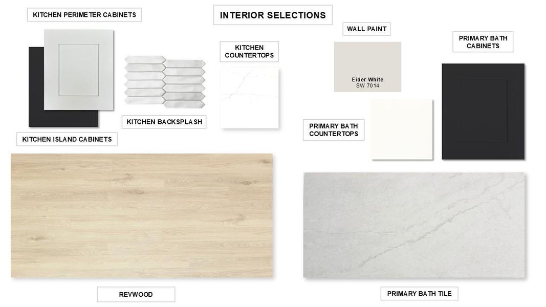 Sample of building materials used in homes in La Cima, San Marcos (Image 3). Sample of building materials used in homes in La Cima, San Marcos (Image 3).
