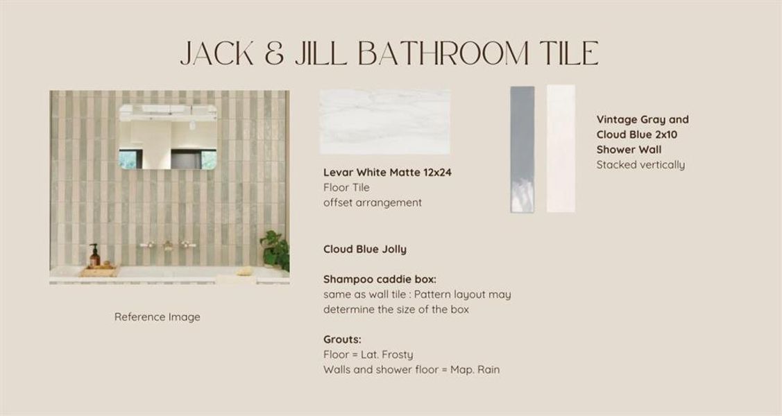 Sample of building materials used in homes in Azalea Hollow, Midlothian (Image 6).