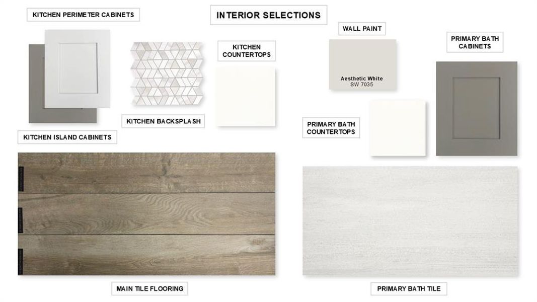 Sample of building materials used in homes in Devonshire, Forney (Image 7).