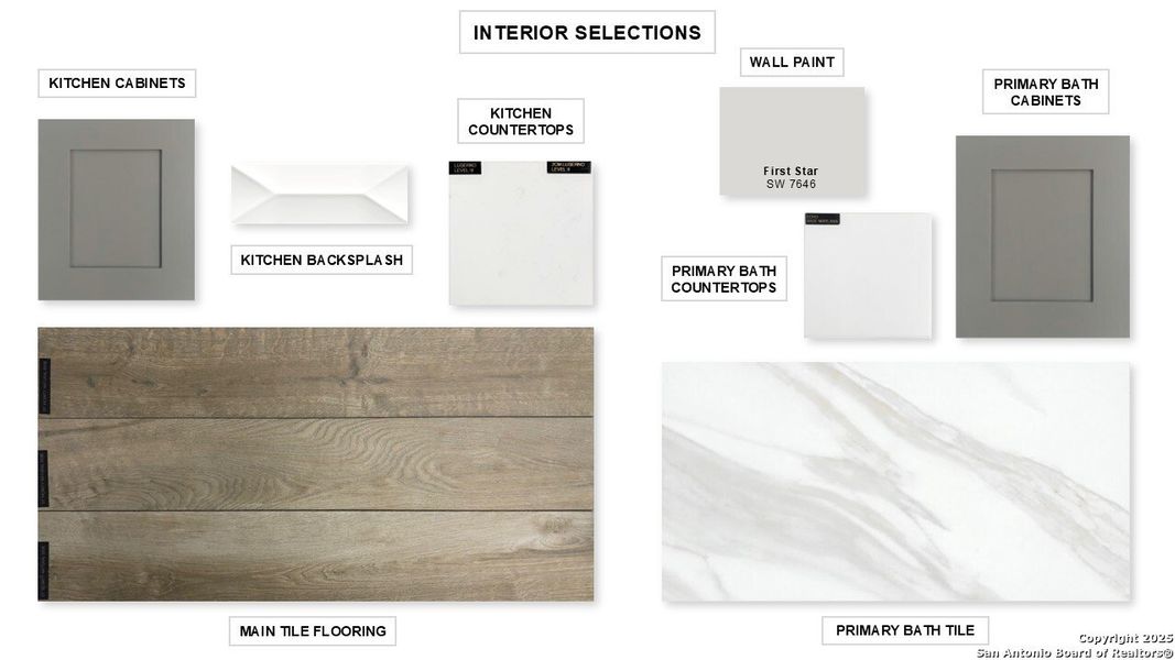 Sample of building materials used in homes in Ladera 40', San Antonio (Image 35). Sample of building materials used in homes in Ladera 40', San Antonio (Image 35).