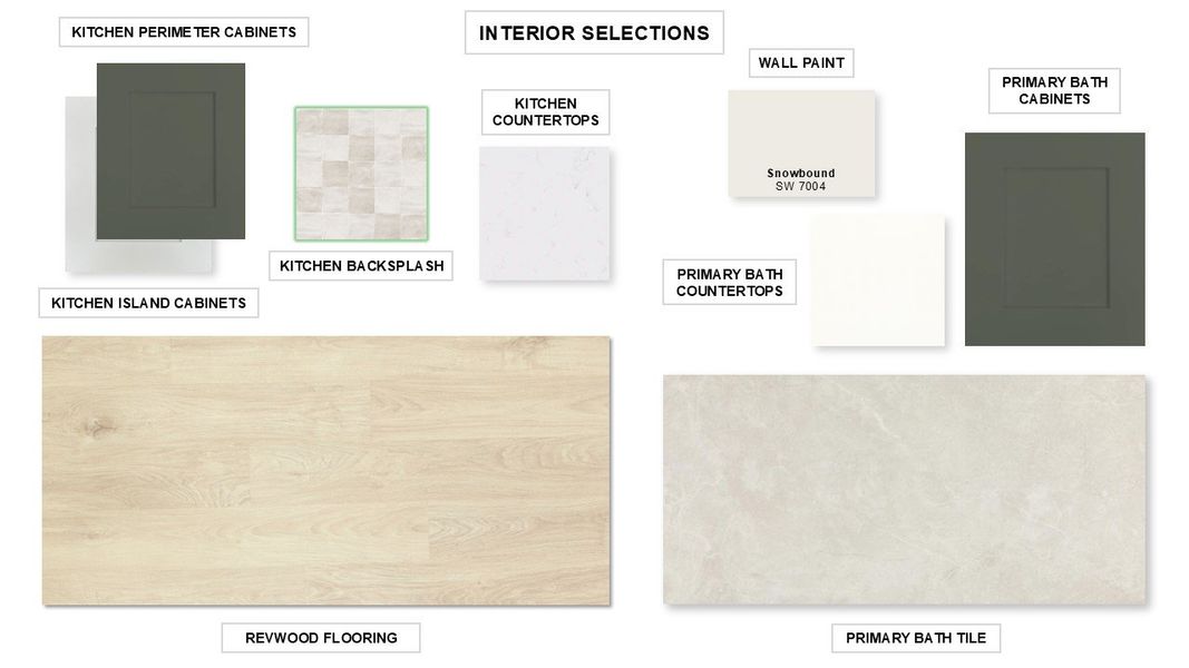 Sample of building materials used in homes in Crosswinds, Kyle (Image 9).