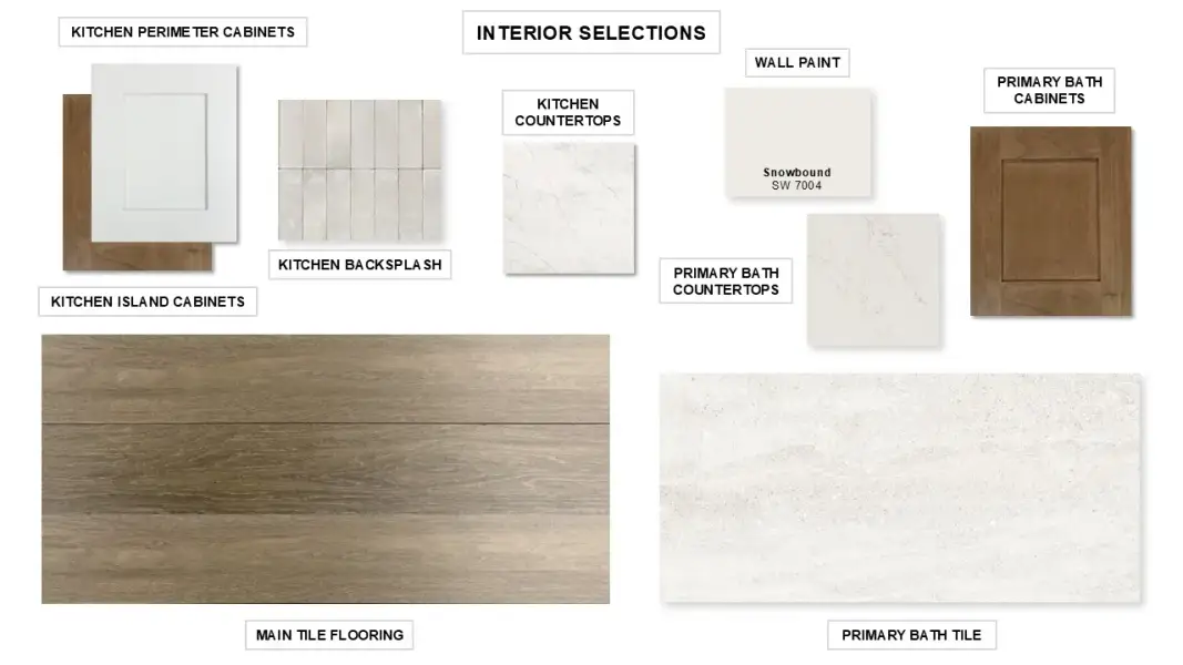 Sample of building materials used in homes in Briarley, Montgomery (Image 16). Sample of building materials used in homes in Briarley, Montgomery (Image 16).