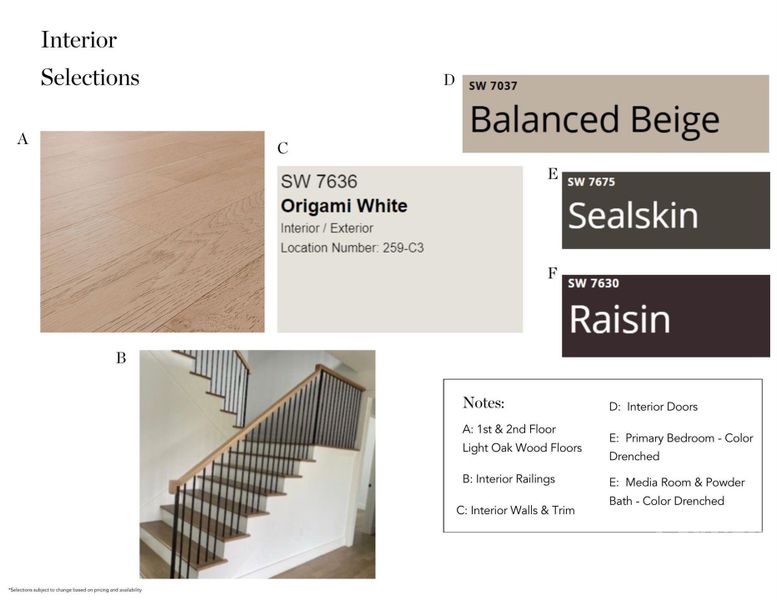 Sample of building materials used in homes in , Charlotte (Image 13).