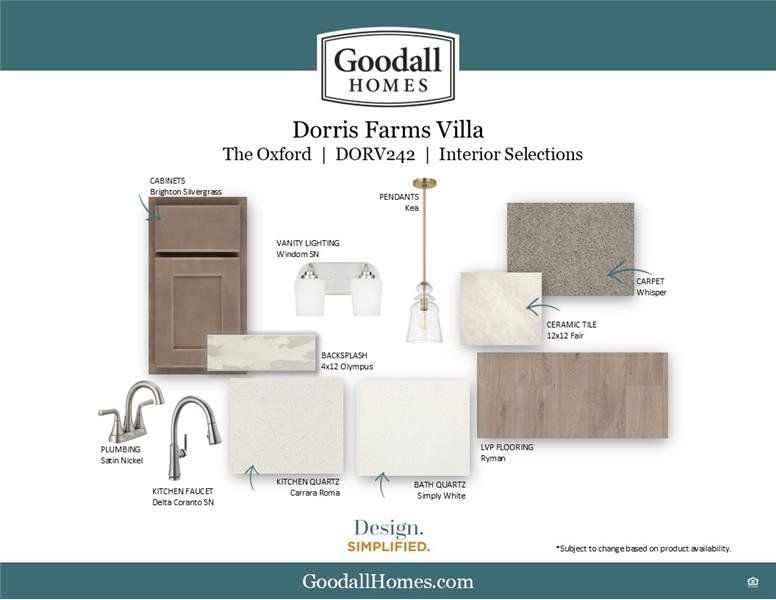 Sample of building materials used in homes in Dorris Farm at Willow Springs, White House (Image 37).