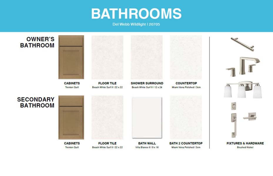 Sample of building materials used in homes in Del Webb Wildlight, Yulee (Image 14).