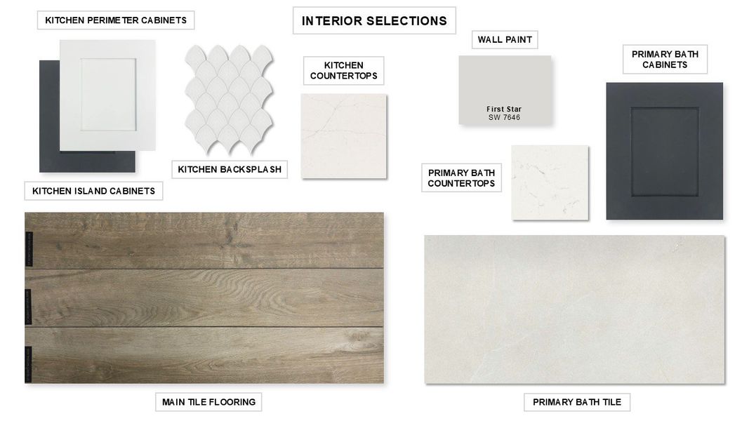 Sample of building materials used in homes in Juniper Springs 50', Lockhart (Image 36).