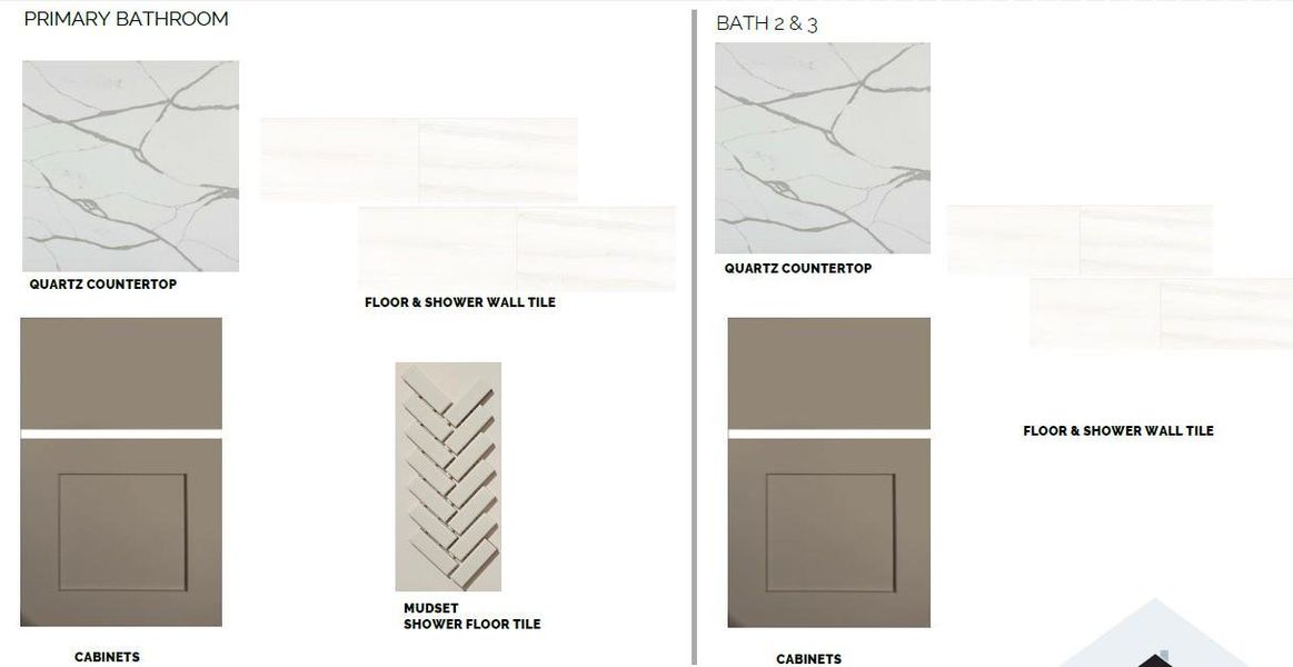 Sample of building materials used in homes in Colony at Cole Springs, Buda (Image 5).