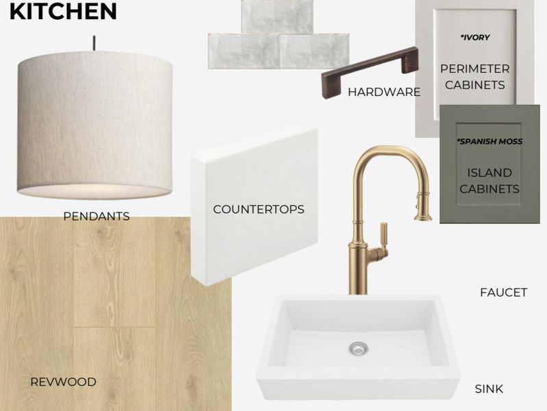 Design Board. Presenting material and fixture selections for the property's kitchen