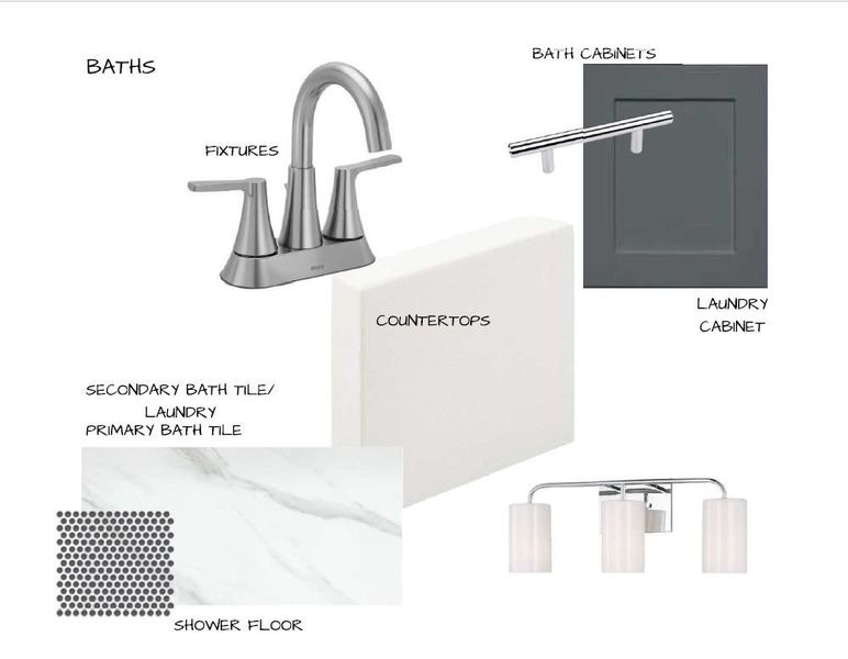 Sample of building materials used in homes in Twin Oaks, Oakland (Image 7).