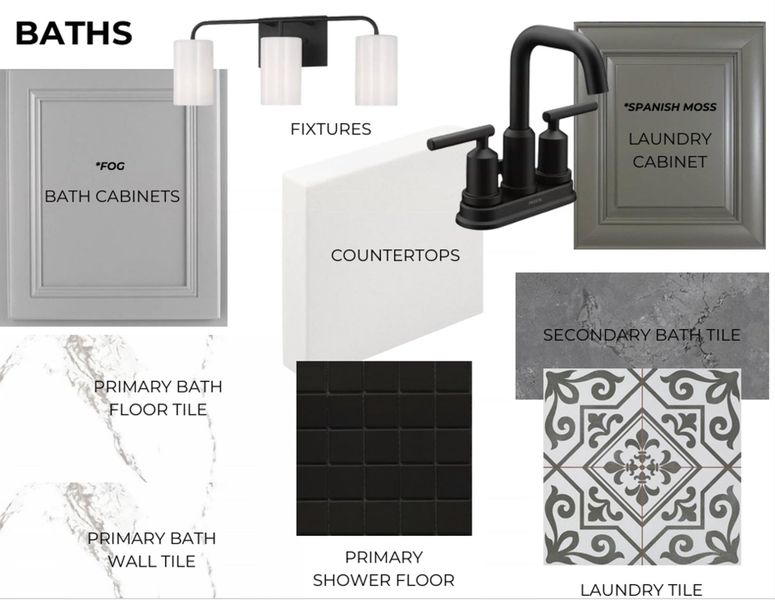 Sample of building materials used in homes in Lockwood, Collierville (Image 6). Sample of building materials used in homes in Lockwood, Collierville (Image 6).