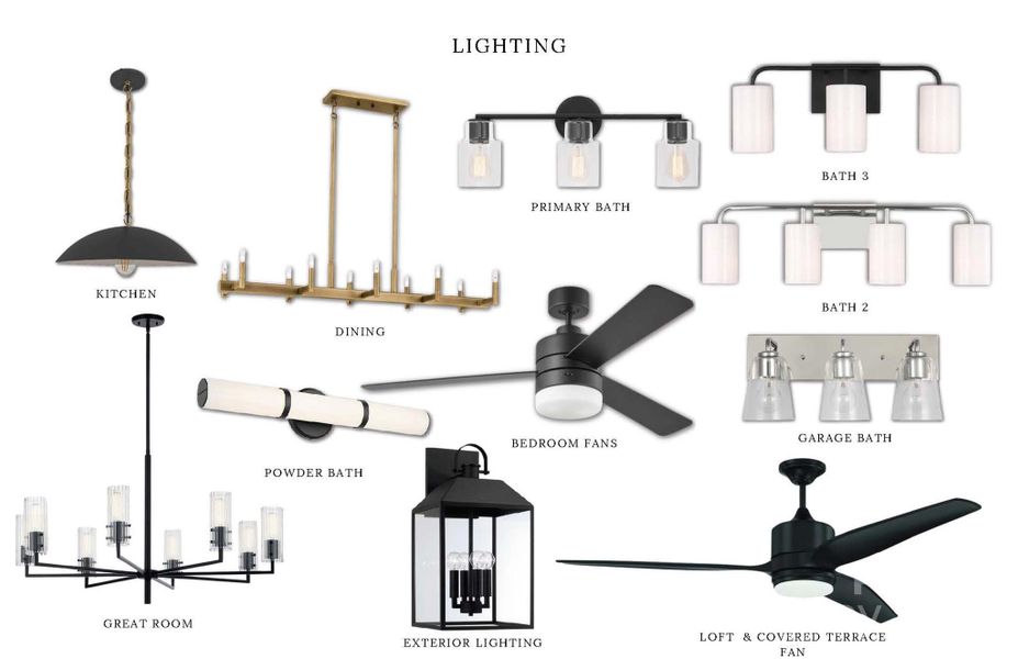 Sample of building materials used in homes in , Davidson (Image 5).
