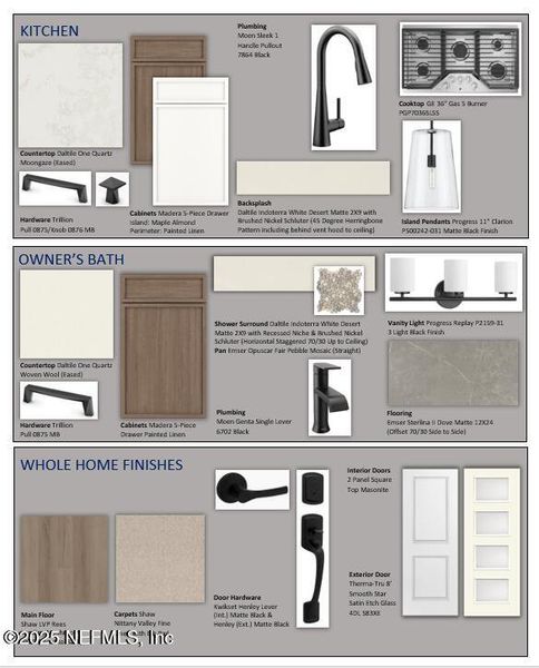 Sample of building materials used in homes in , Jacksonville (Image 3).