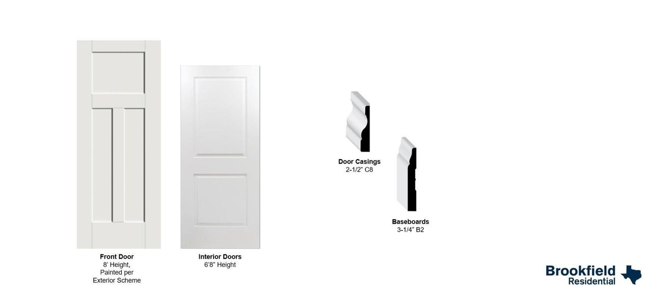 Sample of building materials used in homes in 40' Alley Load Homes at Elyson, Katy (Image 2). Sample of building materials used in homes in 40' Alley Load Homes at Elyson, Katy (Image 2).