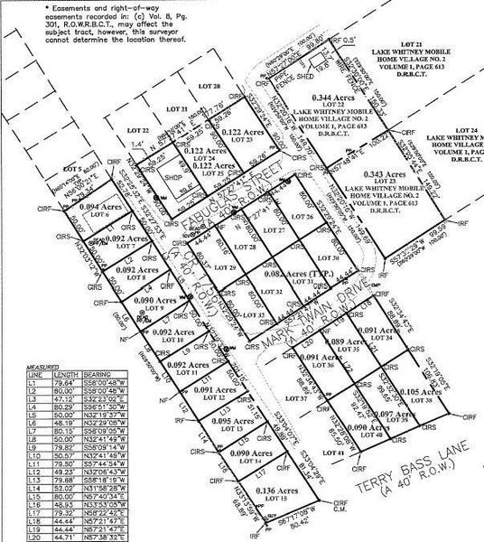 Parcel map Parcel map