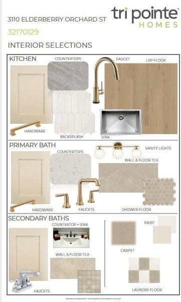 Sample of building materials used in homes in Harvest Green, Richmond (Image 4).