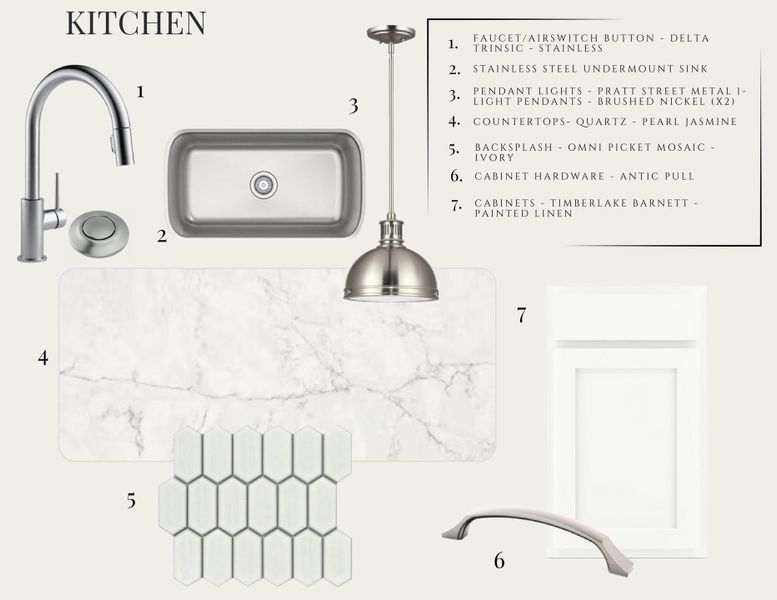 Sample of building materials used in homes in , Summerville (Image 8).