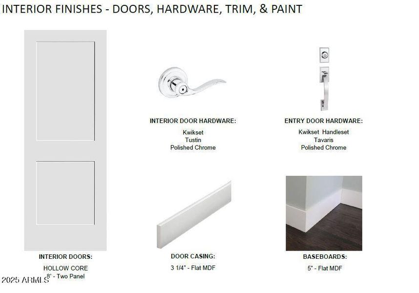 Interior Finishes Doors Hardware Trim an