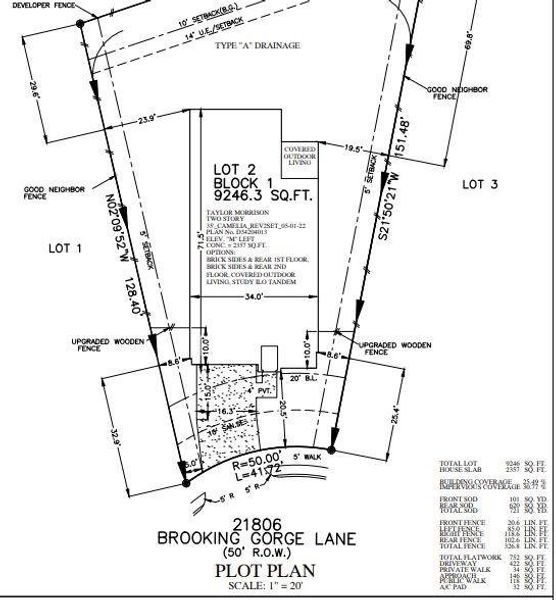 Plot Plan