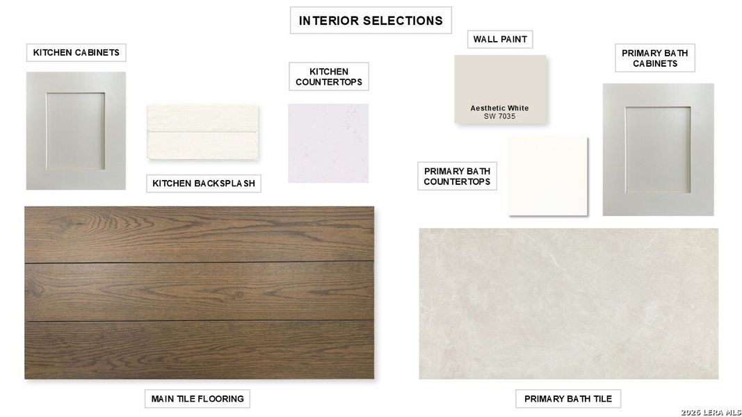 Sample of building materials used in homes in Kallison Ranch, San Antonio (Image 8).