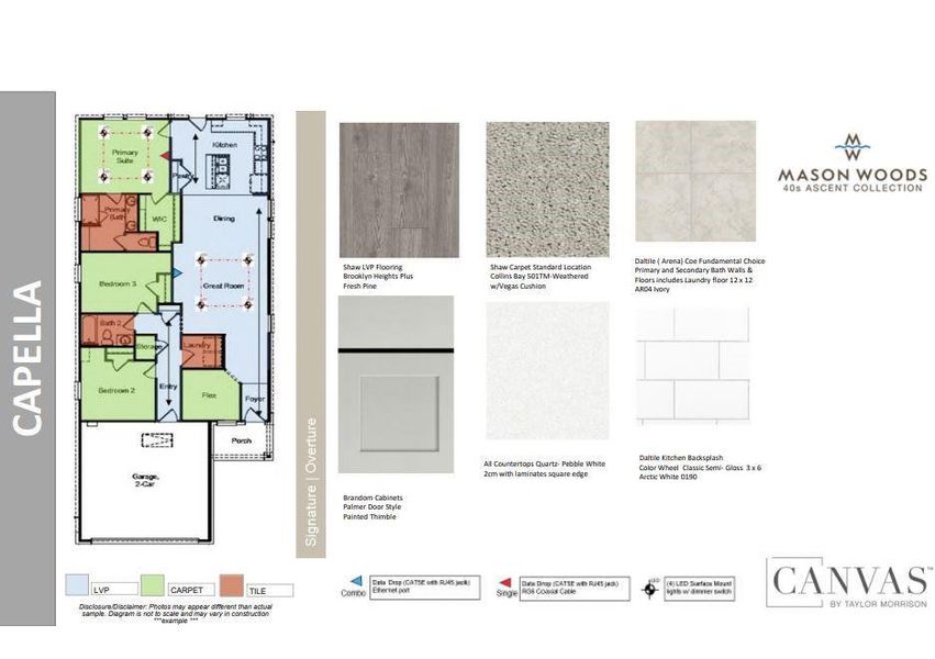 Design Selections.  Home is under construction and selections are subject to change.