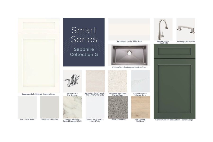 Smart Series Online Board - 2-20-26