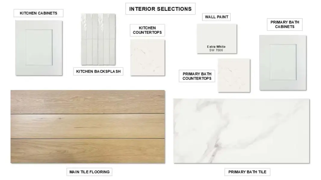 Sample of building materials used in homes in Meraki, Forney (Image 8).