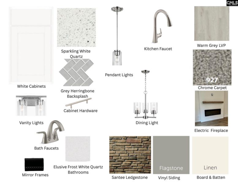 Sample of building materials used in homes in Boykin Hills, Chapin (Image 22). Sample of building materials used in homes in Boykin Hills, Chapin (Image 22).