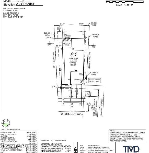 Plot Map