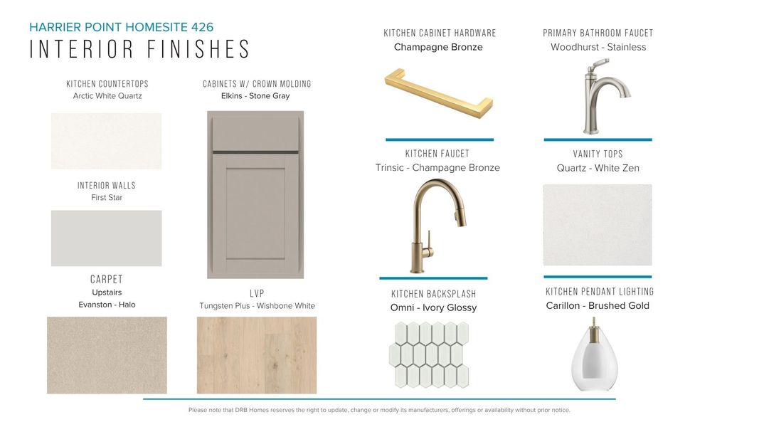 Furnished interior view inside a new home in Harrier Point, Woodruff (Image 21).