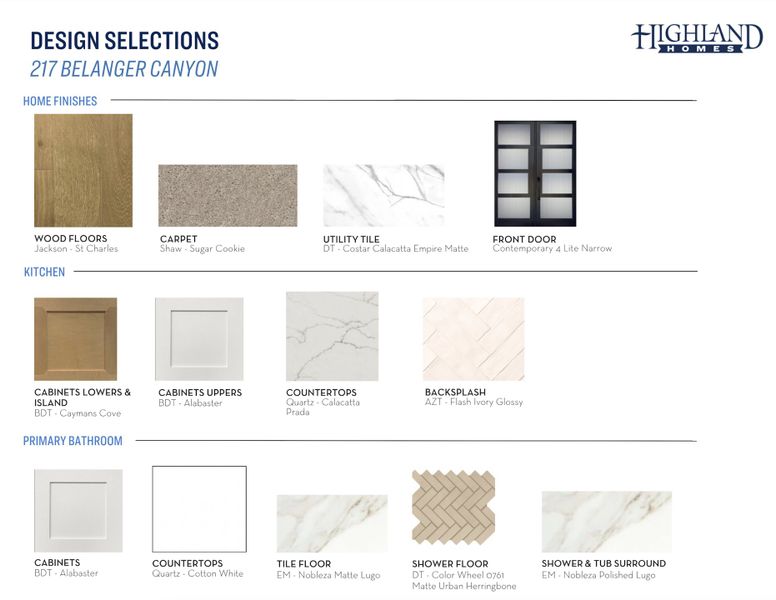 Sample of building materials used in homes in Santa Rita Ranch: 60ft. lots, Liberty Hill (Image 24).